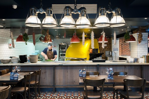 Zizzi - Norwich