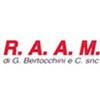 R.A.A.M.
