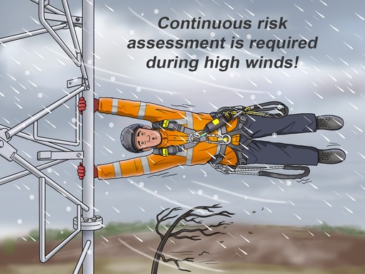 Work at Height H&S illustration