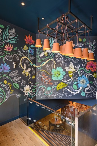 Zizzi - Manchester Corn Exchange