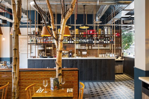 Zizzi - Coventry