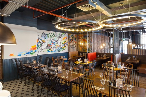 Zizzi - Coventry