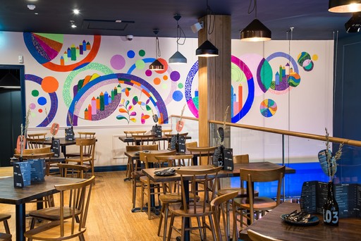 Zizzi - Bristol Cabot Circus