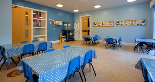 Kids 1st - Durham - The best start in life