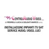 Centro Audio Video Logo