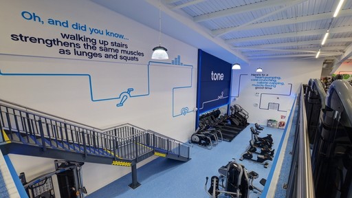 Cardio machines