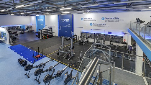 Functional Area