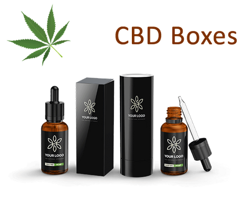 CustomCBDBoxes
