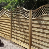 kernow fencing specialists