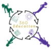 360 Educational Services Logo