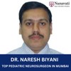Contact Dr. Naresh Biyani Bombay Hospital Mumbai