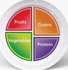 Herbalife Independent Distributor Sector 53 Noida 9818856029