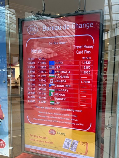 Currency rate board