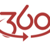 360maker SRL Logo