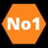 Sustainable Energy Assignment Help By No1AssignmentHelp.Co.UK