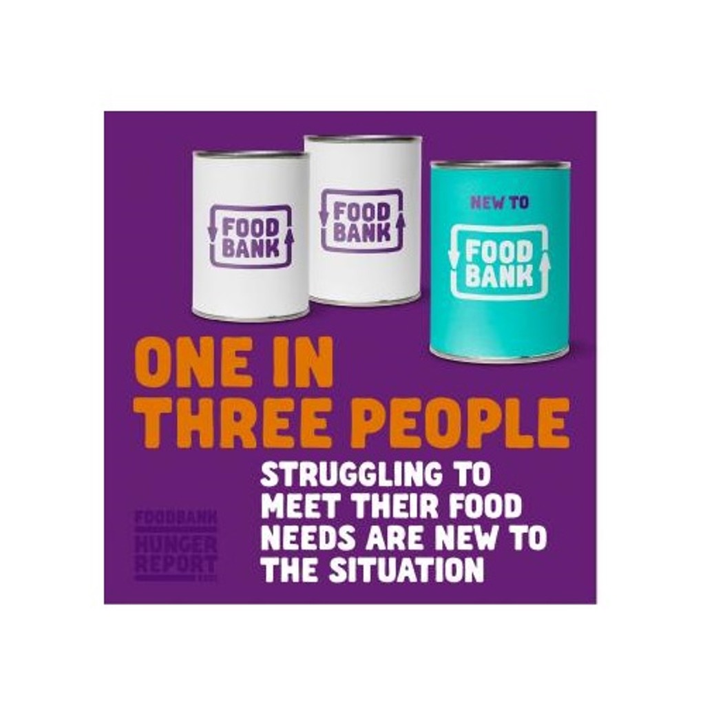 Foodbank Queensland 179 Beverley Street, Morningside, Queensland, 4170