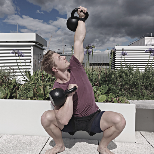 Kettlebell Movements
